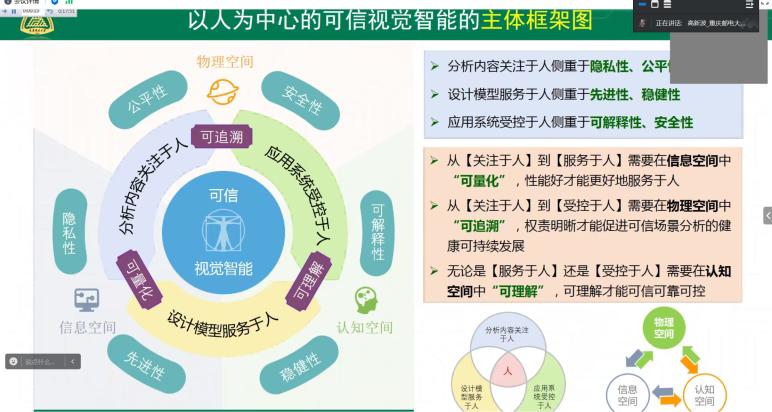 高新波可信人工智能1